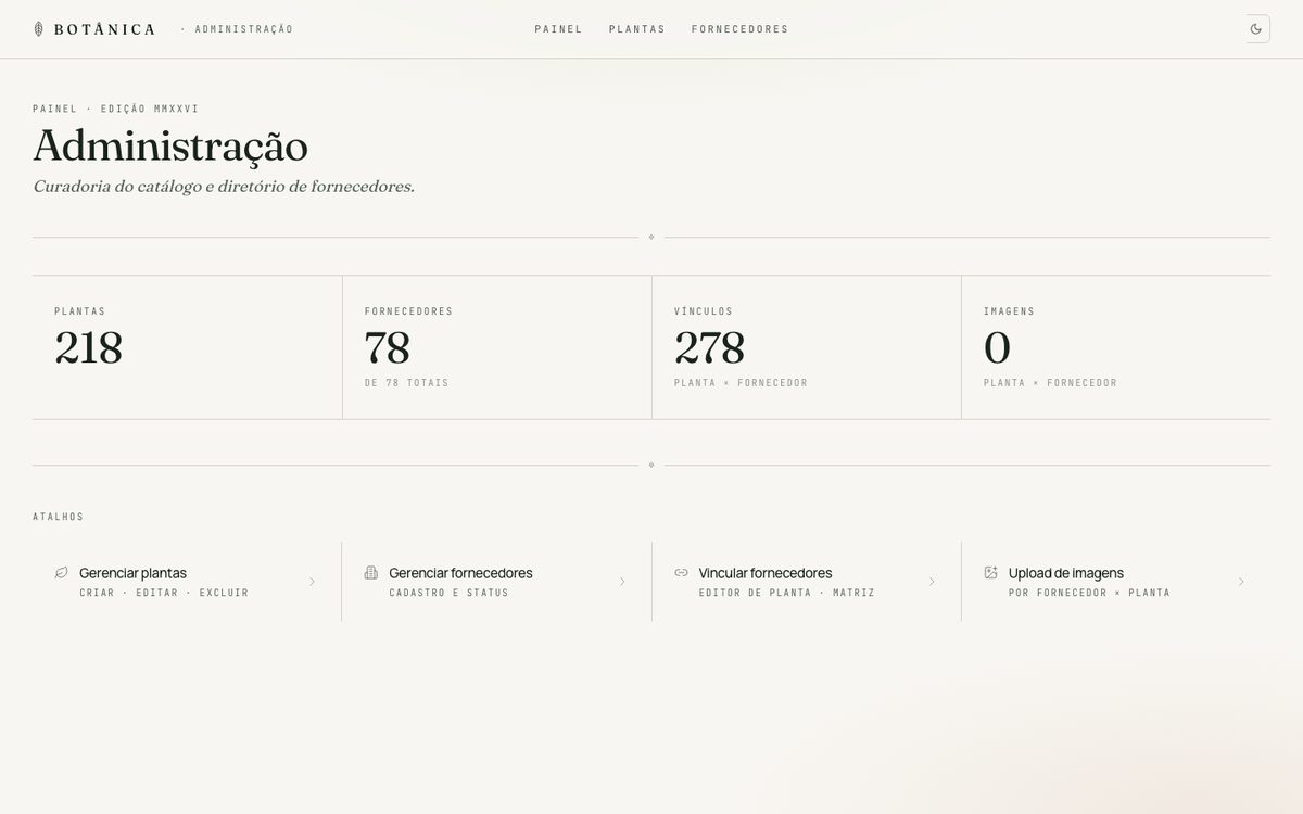 Admin panel: collection overview and curation shortcuts.