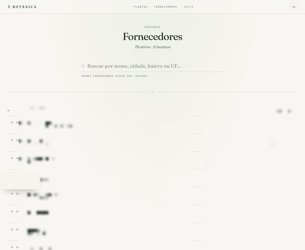 Supplier directory (real data blurred for privacy).