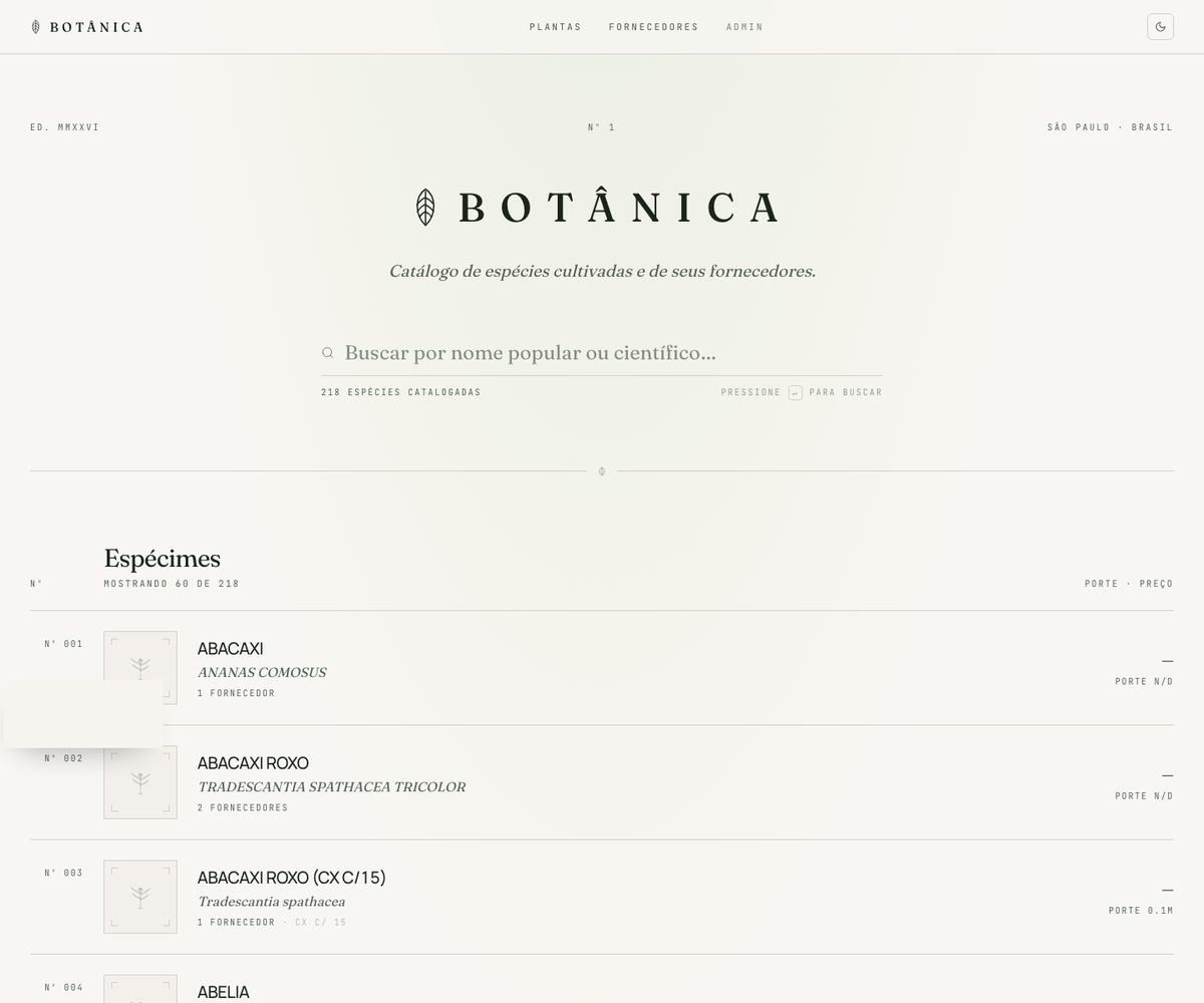 Internal plant catalog